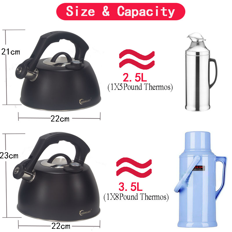 Canton Fair product