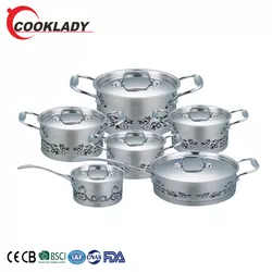 Canton Fair product