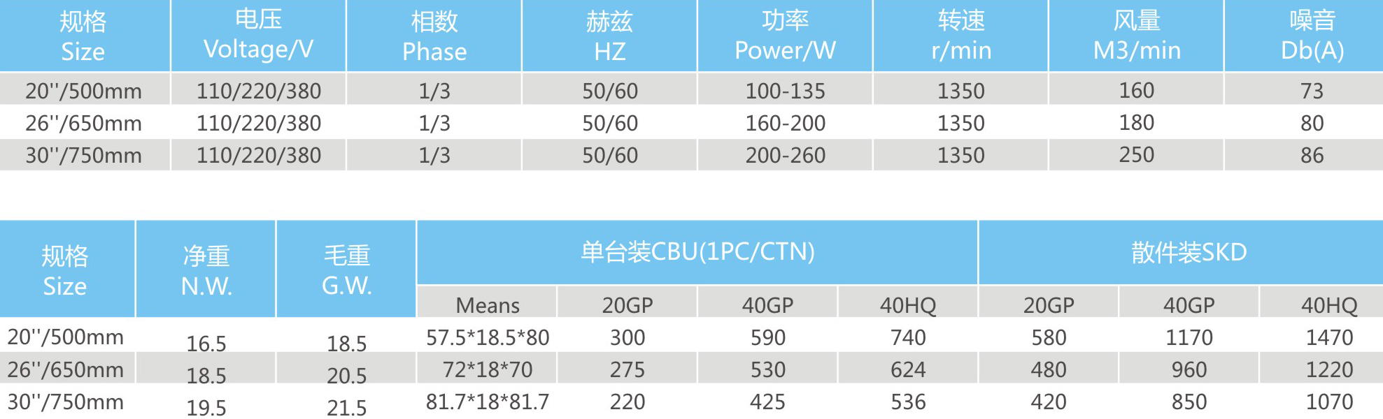 FL-500/650/750-H