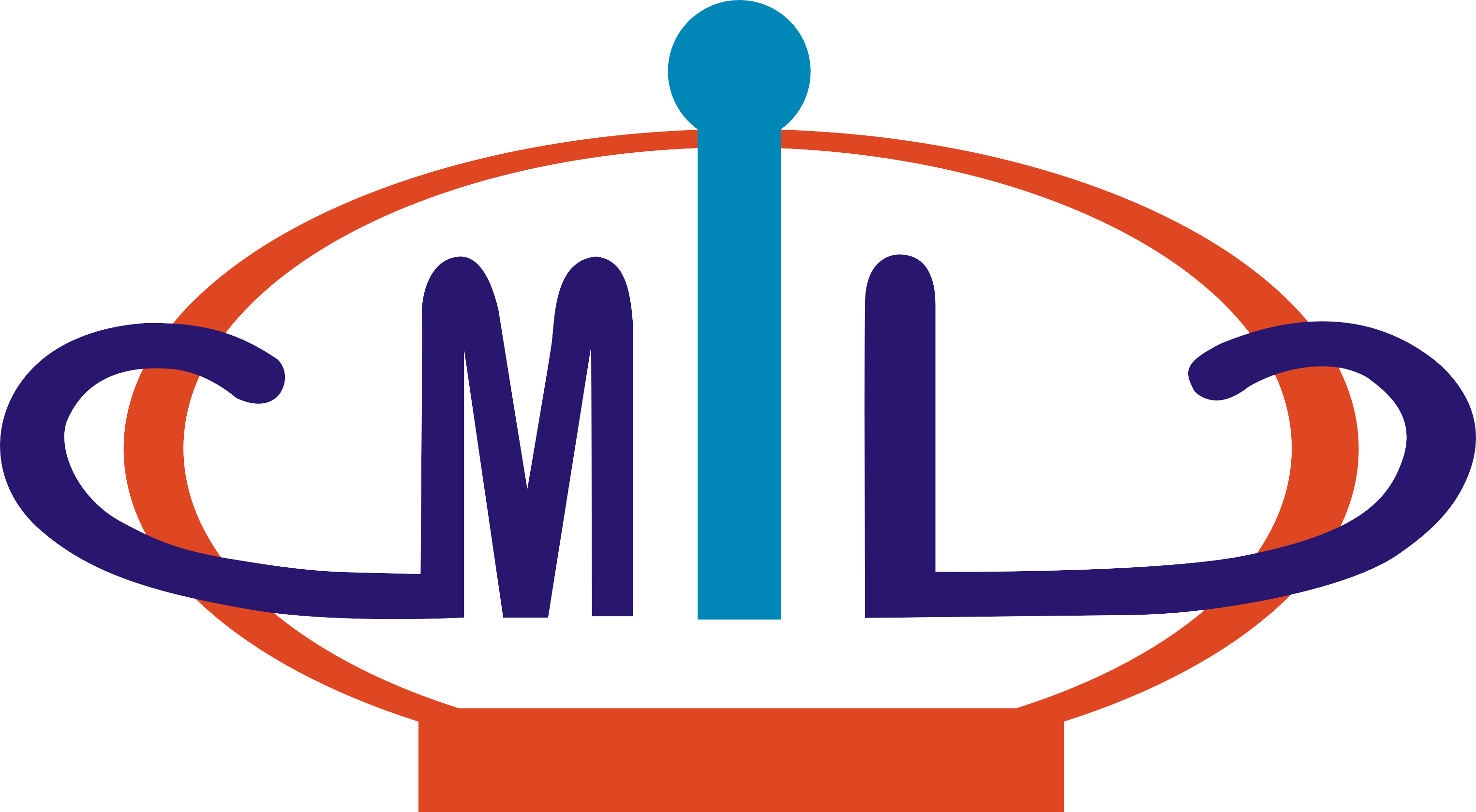 MACRICH INDUSTRY CO., LTD. logo