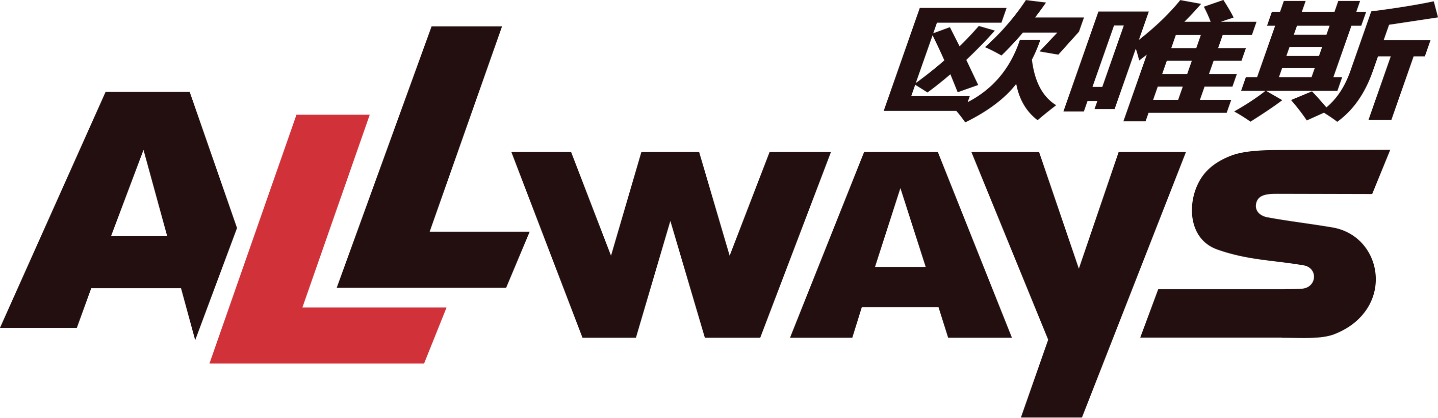 SHANGHAI ALLWAYS TOOLS CO.,LTD logo