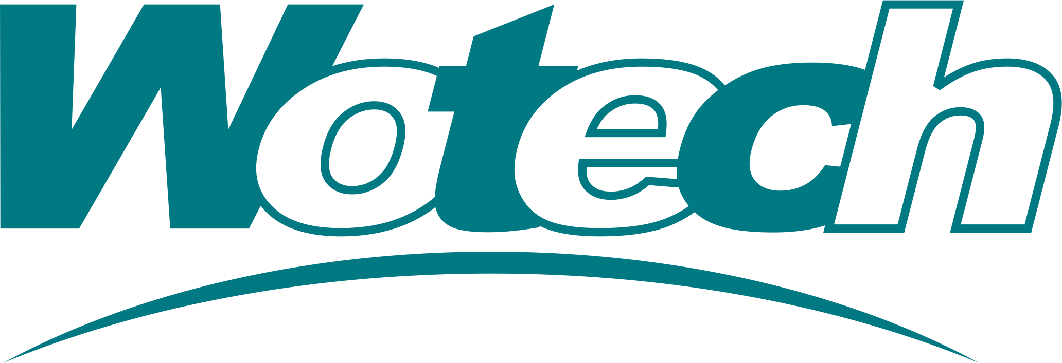 GUANGDONG WOTECH RENEWABLE ENERGY & TECHNOLOGY CO., LTD logo