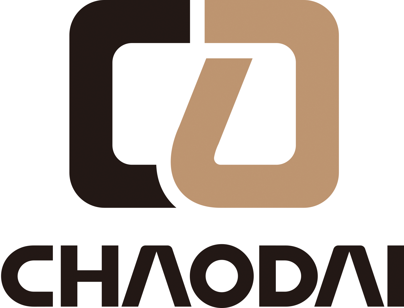 ZHEJIANG CHAODAI HARDWARE CO.,LTD logo